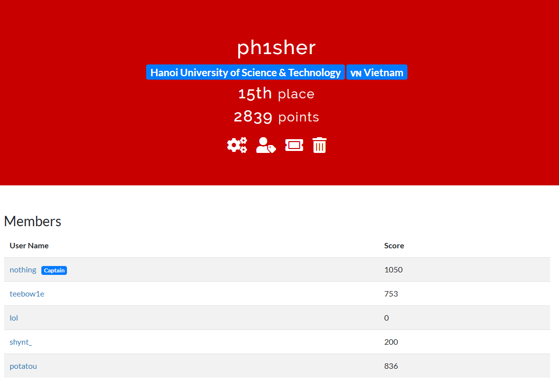 Writeups ISITDTU 2024 (Quals) - ph1sher /posts/writeups-isitdtu-2024/featured-image.jpg